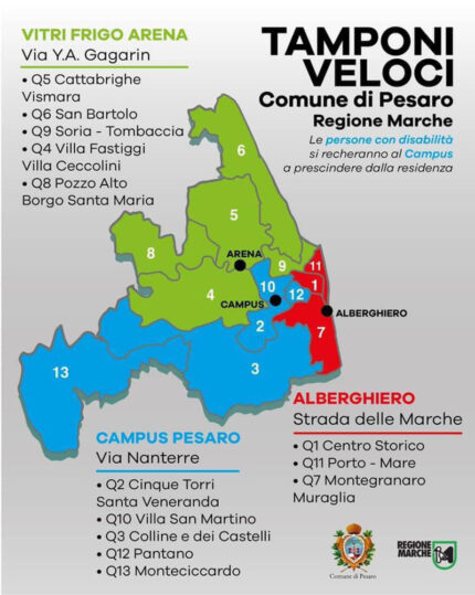 Screening di massa a Pesaro