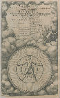 L'Utriusque cosmi historia